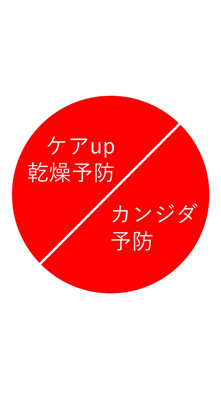 ２５　抗真菌薬の予防投与