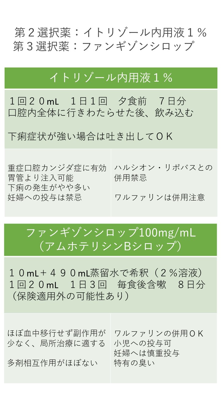 １４　口腔カンジダ症 第２・３選択薬