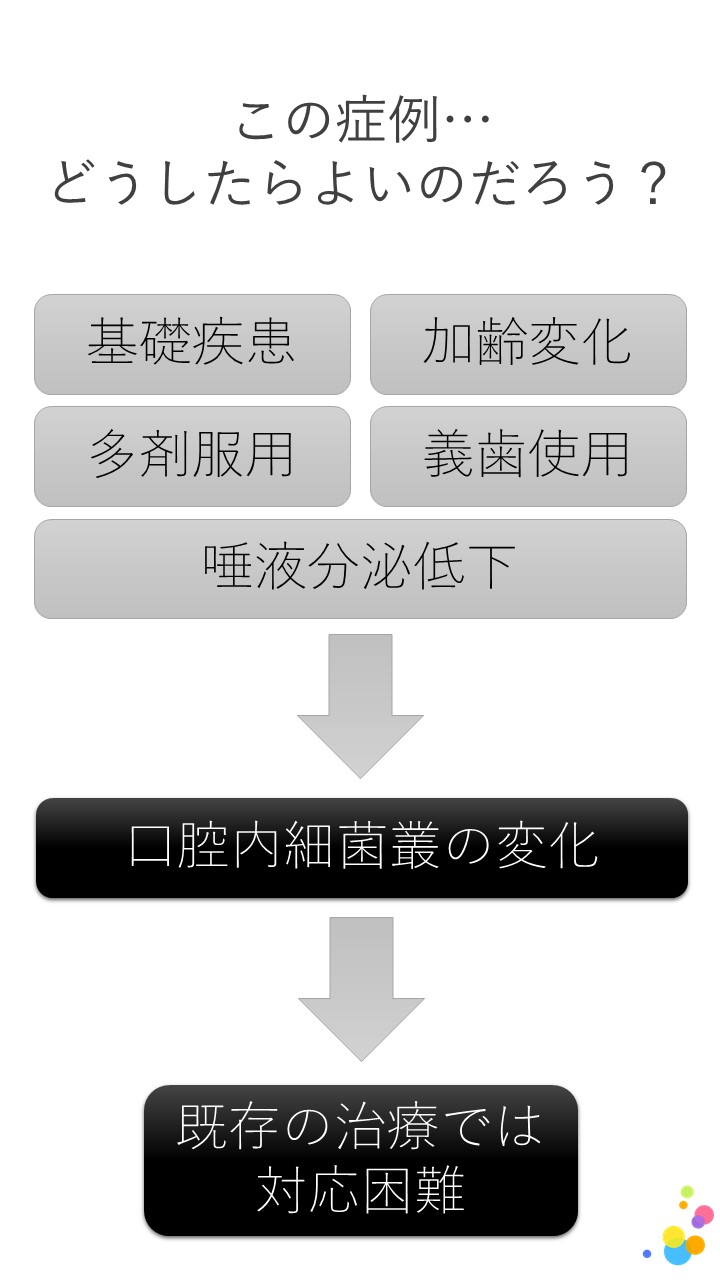 １　歯医者泣かせのこんな症例