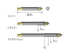フィクスチャードライバー