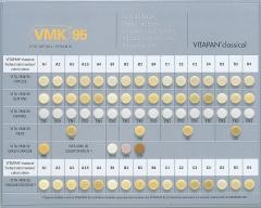 VMK95　クラシカルシェードインディケーターチャート