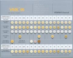 VMK95 クラシカルシェードインディケーターチャート