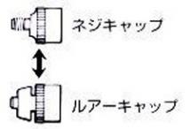 カートリッジ用注射器 -  II 