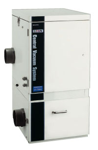 CF750MS