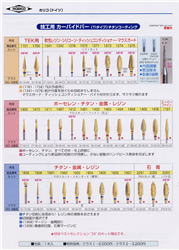 ホリコ　技工用カーバイドバー（Tiタイプ）