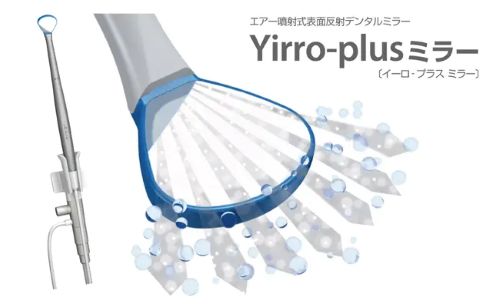 Yirro-plusミラー (イーロプラスミラー)