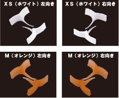 ABCウェッジ