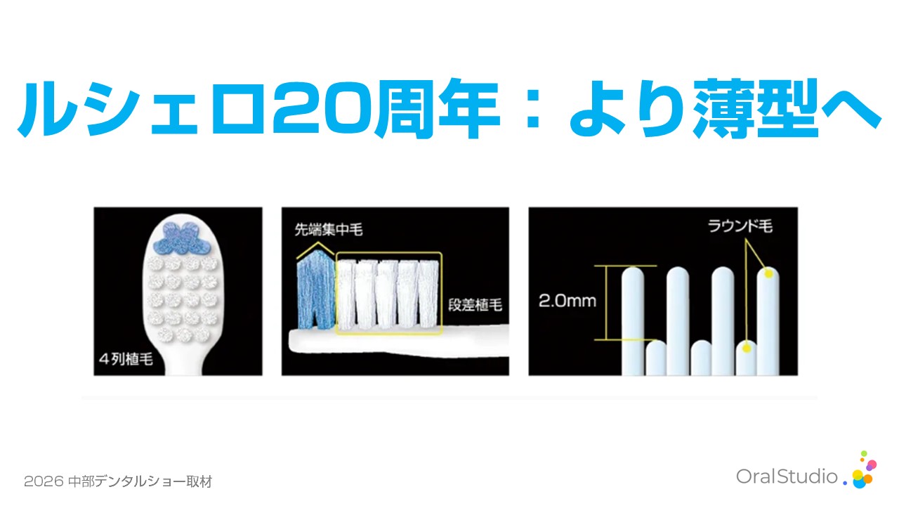 ルシェロ 歯ブラシ P-21 ピセラ